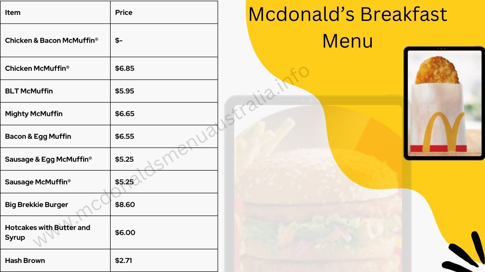 McDonald's Breakfast Menu