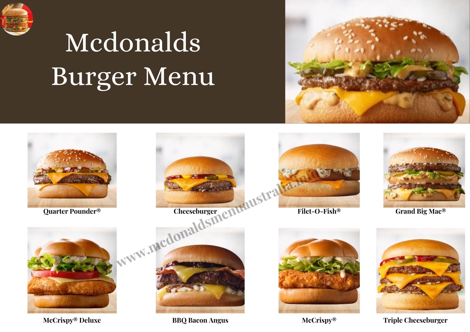 Mcdonald's Burger Menu
