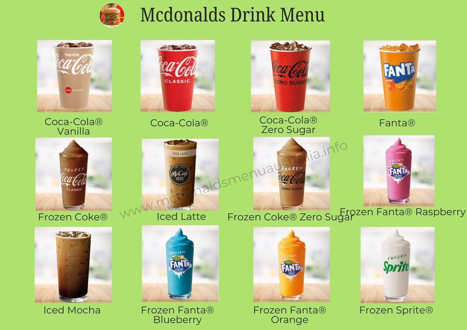 Mcdonalds Drink Menu