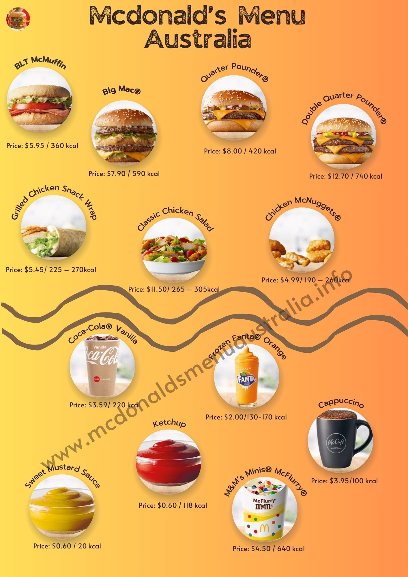 Mcdonalds Menu Australia
